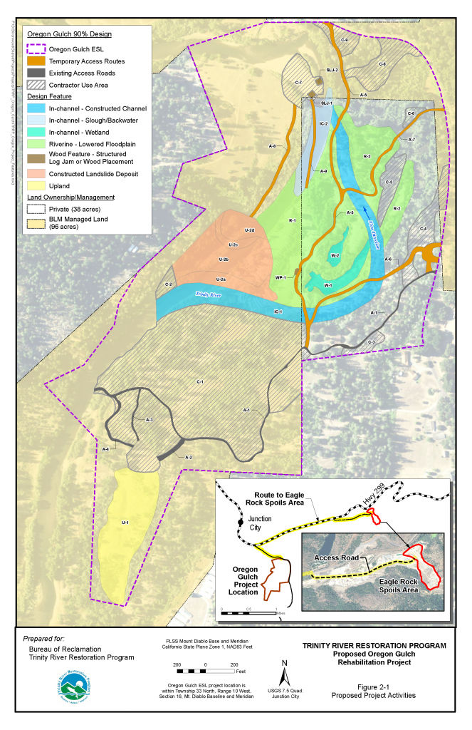 Proposed Project Features